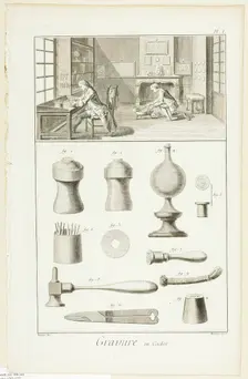 Seal Engraving, from Encyclopédie, 1762/77. Creator: Benoit-Louis Prevost