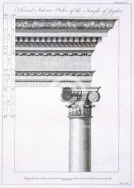 Second Interior Order of the Temple of Jupiter, pub. 1764. Creator: Robert Adam (1728-92).