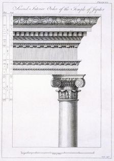 Second Interior Order of the Temple of Jupiter, pub. 1764. Creator: Robert Adam (1728-92)
