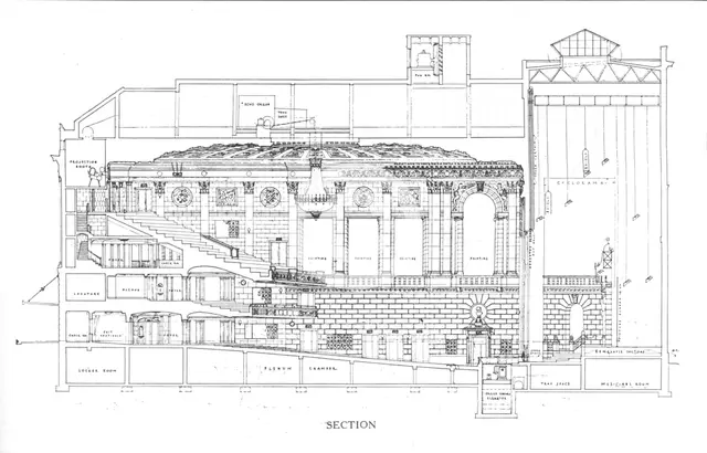 Section, the Eastman Theatre, Rochester, New York, 1925. Artist: Unknown.