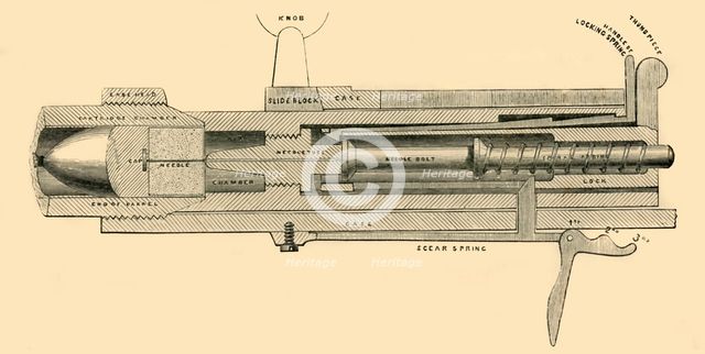 'Section of the Prussian Needle Gun', c1872. Creator: Unknown.