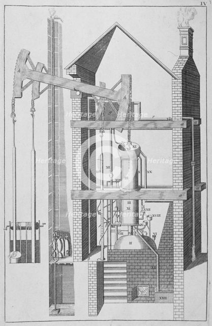Section of the water works on London Bridge, 1755. Artist: Anon