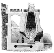 Section of a Blast Furnace, Showing its Food c1880