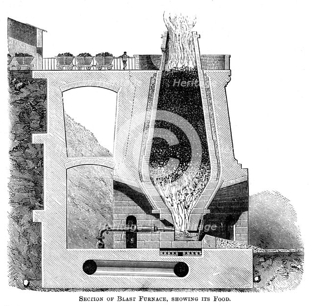 'Section of a Blast Furnace, Showing its Food', c1880. Artist: Unknown