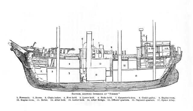 'Section, Showing Interior of Nimrod.', 1909. Artist: Unknown.