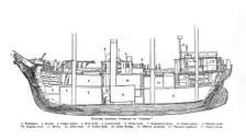 Section, Showing Interior of Nimrod. 1909