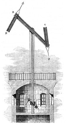 Sectional view of a telegraph tower for Claude Chappe's semaphore, 1792, (c1870). Creator: Unknown