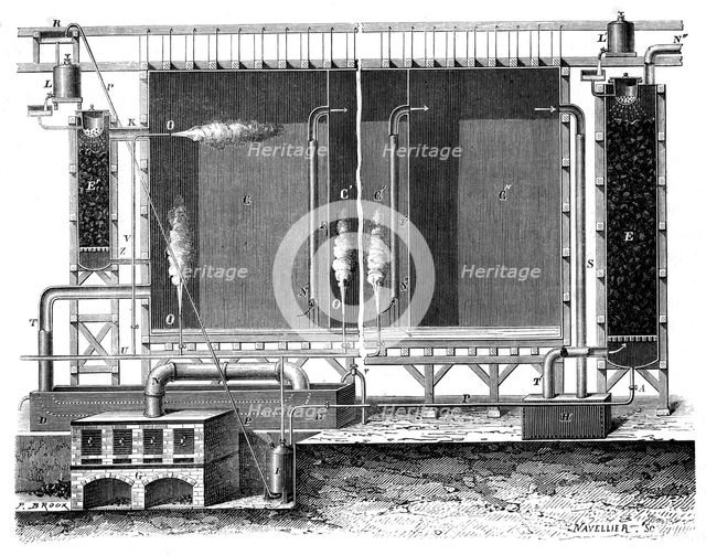 Sectional view of Gay-Lussac's lead chambers and absorption towers, 1870. Creator: Unknown.