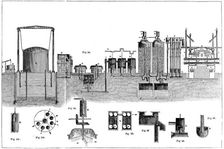 Sectional view of Liverpool Gas Works, 1860. Artist: Charles Partington