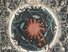 Sectional view of the Earth, showing central fire and underground canals linked to oceans, 1665