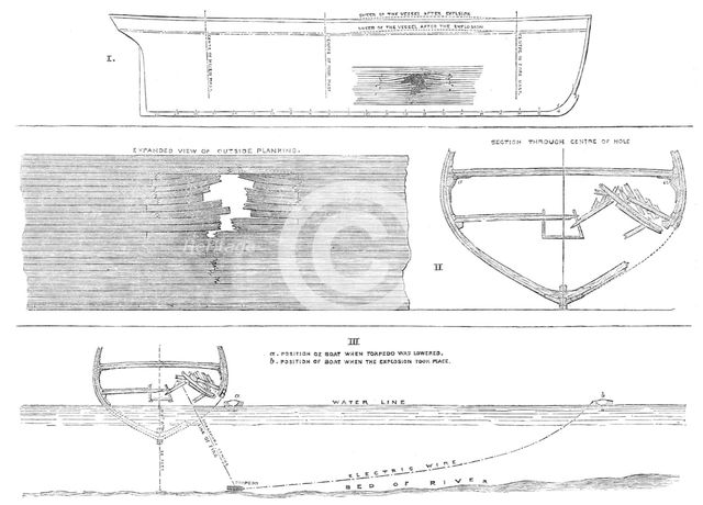 Sections of the hull of H.M.S. Terpsichore, showing effect of the torpedo explosion at Chatham, 1865 Creator: Unknown.