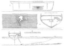 Sections of the hull of H.M.S. Terpsichore, showing effect of the torpedo explosion at Chatham, 1865 Creator: Unknown