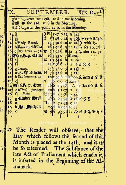 September - 19 days, from The Virginia almanack, for the year of our Lord God 1752, 1751. Creator: Historic Object.