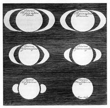 Series of observations of the planet Saturn, 1656. Creator: Unknown