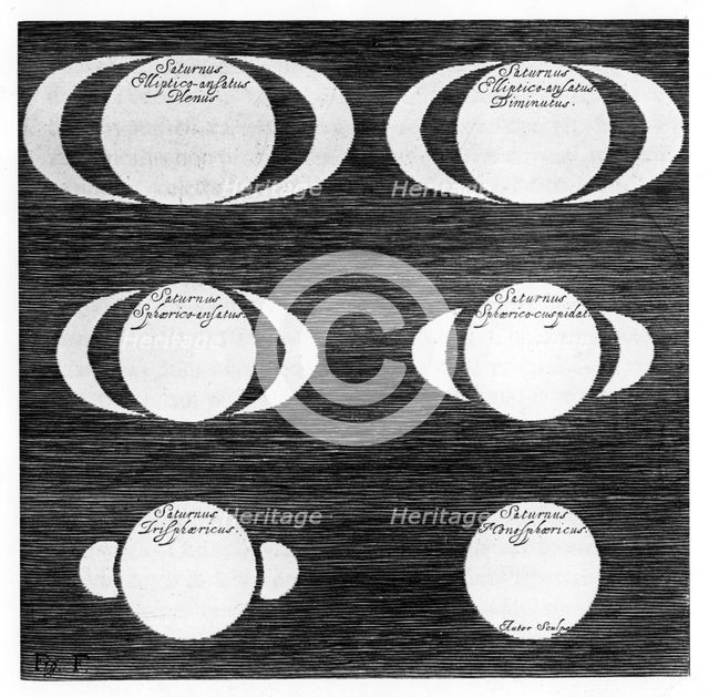 Series of observations of the planet Saturn, 1656. Creator: Unknown.
