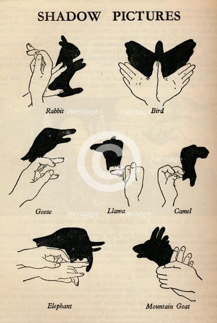 'Shadow Pictures', 1937. Artist: Unknown.
