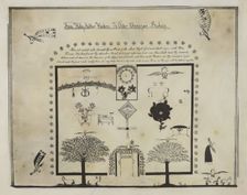 Shaker Visionary Image, 1935/1942. Creator: Unknown