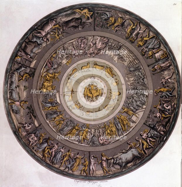 Shield of Achilles, in the center of the zodiac constellation.