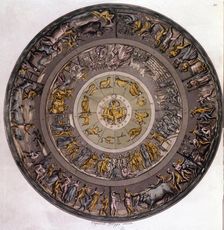 Shield of Achilles, in the center of the zodiac constellation