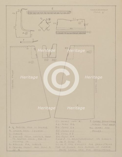 Shift: pattern, 1935/1942. Creator: Unknown.