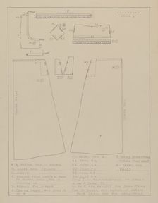 Shift: pattern, 1935/1942. Creator: Unknown