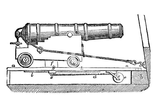 Ship cannon on gun carriage. Woodcut, 1835. Artist: Unknown