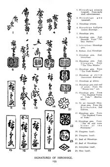 Signatures of Hiroshige, 19th century (1925)