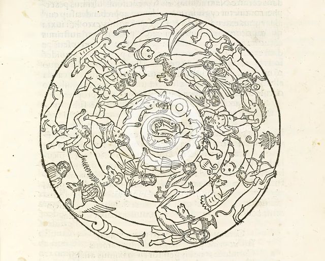 Signs of the zodiac, 1488. Creator: Unknown.