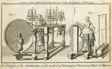 Silk weaving, 1747