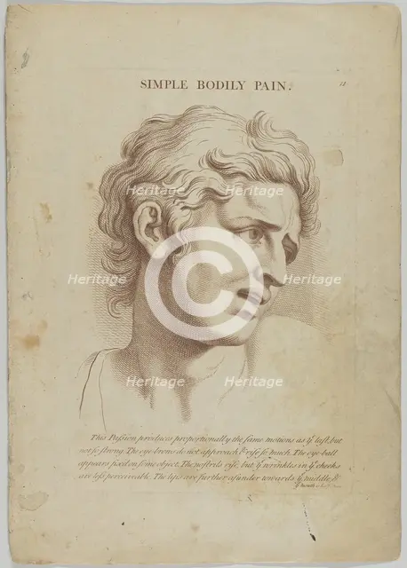 Simple Bodily Pain (from Heads Representing the Various Passions of the Soul; as they are ..., 1765. Creator: Anon.