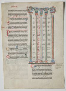 Single Leaf from a Decretum by Gratian: Quadruple Arcade with Concordance..., c. 1160-1165. Creator: Unknown