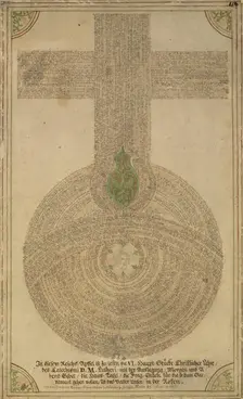 Single Leaf with Lutheran Devotional Design, 1752. Creator: Johann Leonhard Tauber