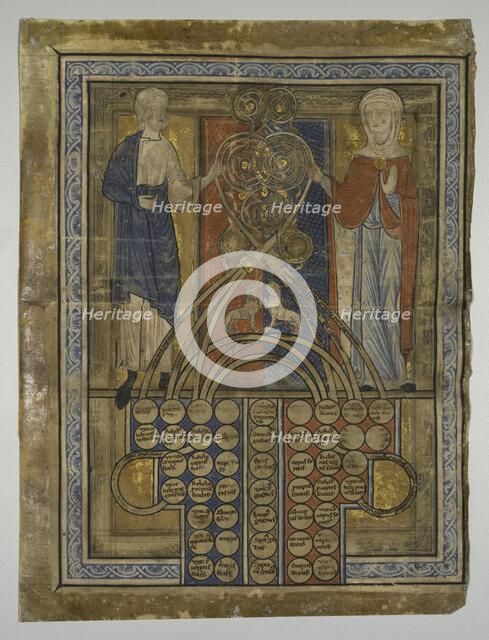 Single Leaf: Table of Consanguinity, c. 1200. Creator: Unknown.