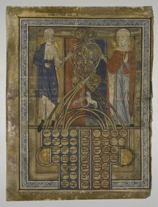 Single Leaf: Table of Consanguinity, c. 1200. Creator: Unknown