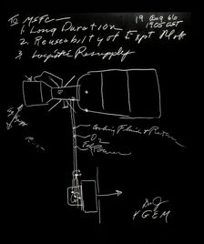 Skylab Concept by George Mueller, 1966. Creator: George E. Mueller