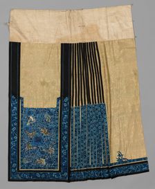 Skirt (Part 1), late 1870s - early 1880s. Creator: Unknown