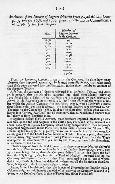 Slavery accounts, 1698-1701 (1965). Artist: Unknown