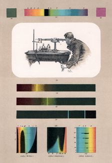 Spectroscopy. Creator: Unknown