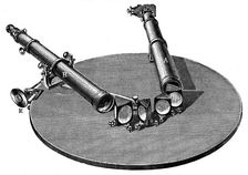 Spectroscope, 1872. Artist: Anon