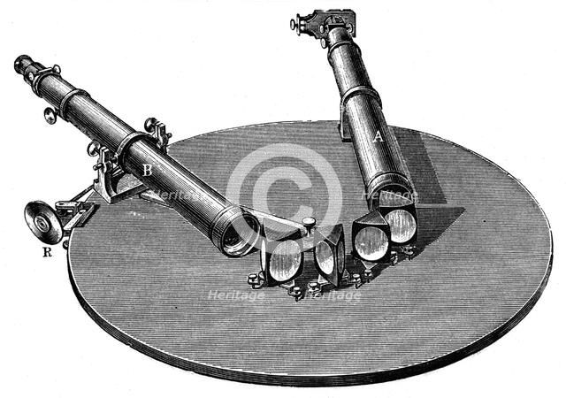 Spectroscope, 1872. Artist: Anon