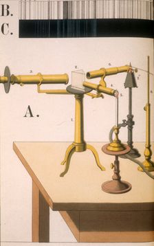 Spectroscope, 1882. Creator: Unknown