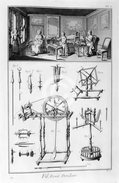 Spinnin wheel, 1751-1777. Artist: Unknown