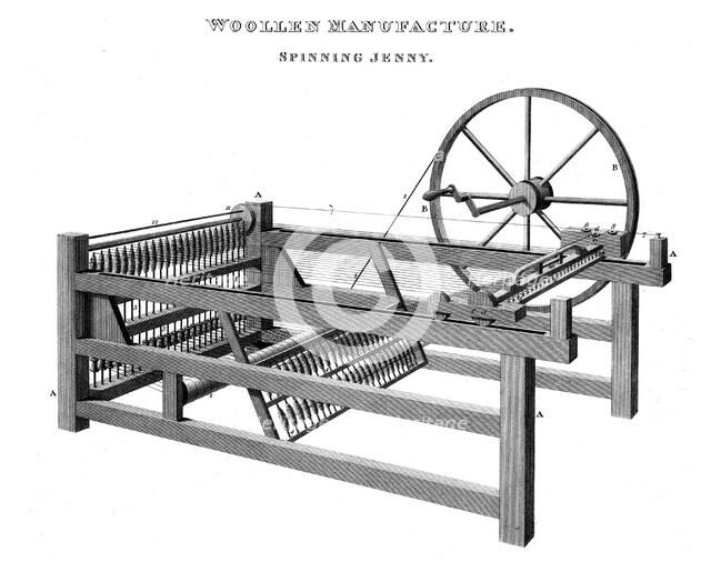 Spinning Jenny, 1820. Artist: Unknown