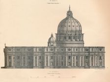 St. Peter's - north flank elevation 1889. Creator: George Aikman