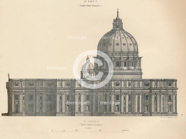 'St. Peter's - north flank elevation', 1889. Creator: George Aikman.