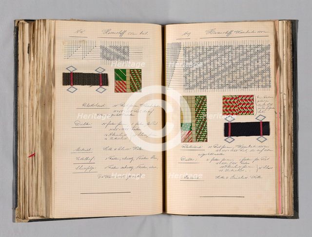 Student Notebook Containing Notes, Diagrams and Swatches, Germany, c. 1898-1900. Creator: Alfred Fehr.