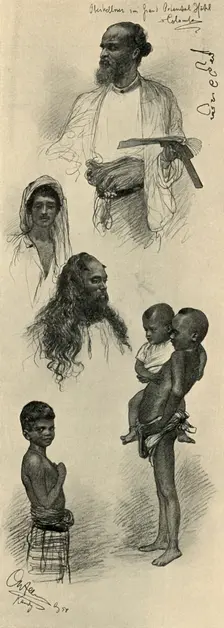 Studies of people, Ceylon, 1898. Creator: Christian Wilhelm Allers