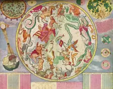 Star Chart for the Southern Hemisphere, End of the Year 1700 c1700, (1936). Artist: Carel Allard