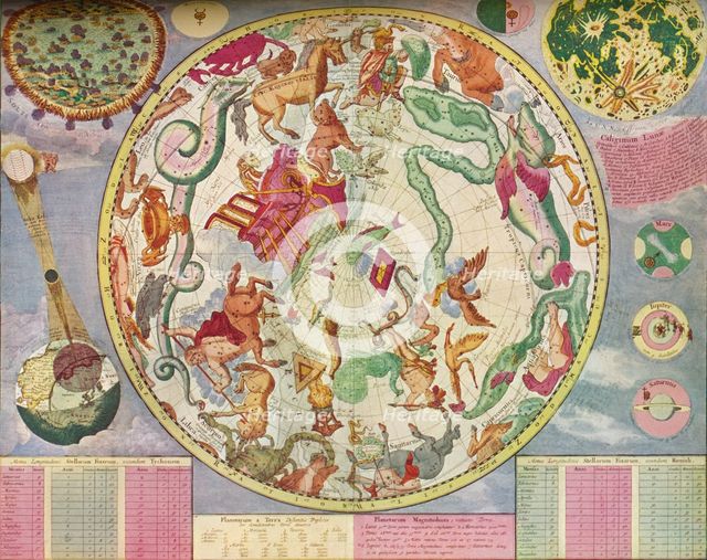'Star Chart for the Southern Hemisphere, End of the Year 1700', c1700, (1936). Artist: Carel Allard.
