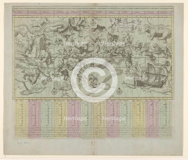 Star chart or map of the heavens, 1684 and/or 1792. Creators: Remmet Teunisse Backer, Johannes de Broen.
